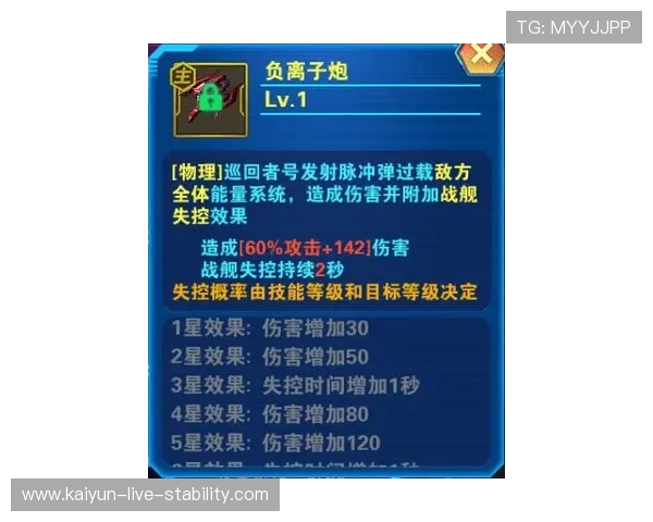 最稳大台子推荐九游主打游戏开云体育防骗避坑指南