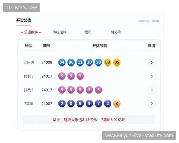 开云大额中奖截图背后 彩票数字高频玩法防骗避坑 开云大额中奖截图背后 彩票数字高频玩法防骗避坑