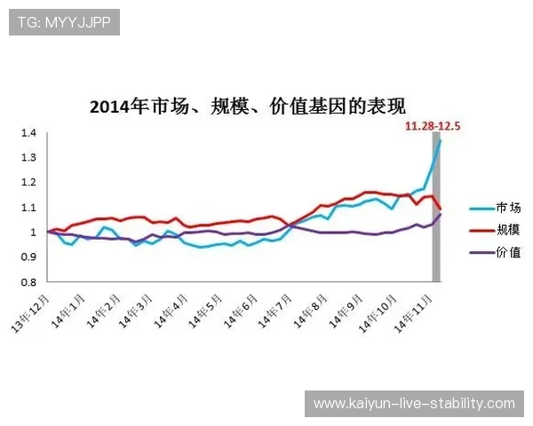波胆对冲套利怎么玩避坑指南电子真人防骗技巧