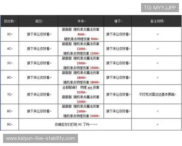波胆高赔率打法品牌入口下载评测避坑防骗
