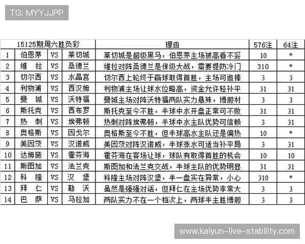 发少稳胆胜负彩避坑指南彩票数字高频玩法防骗